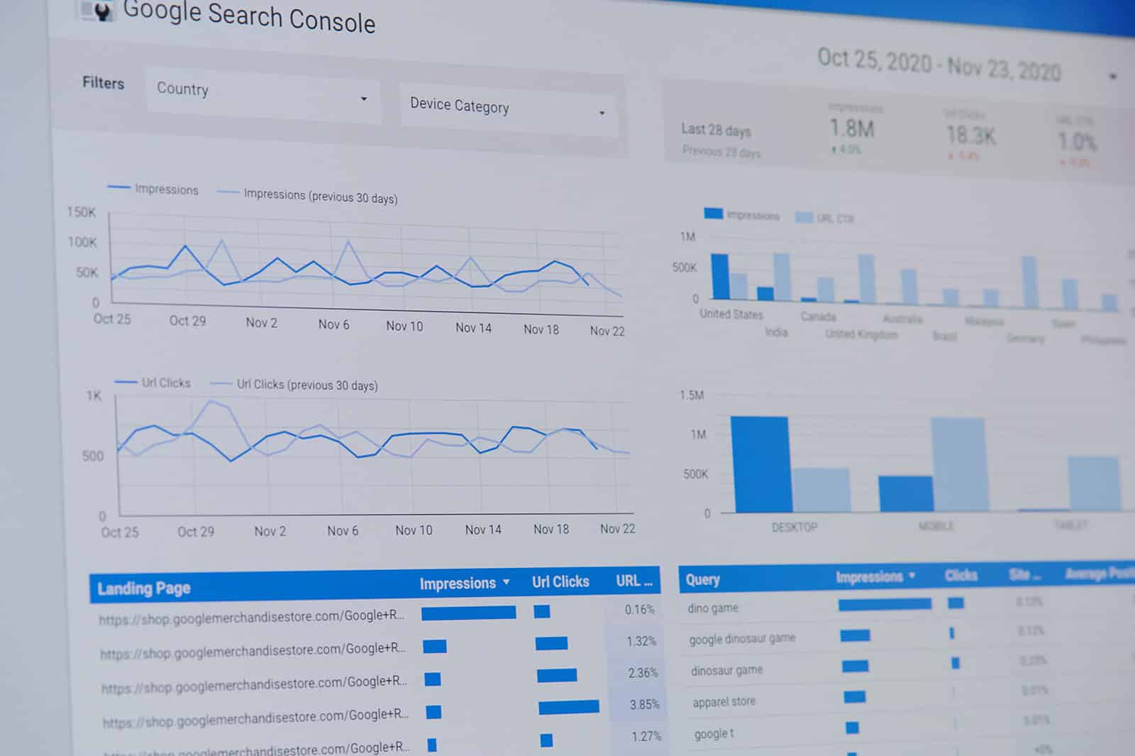 John Muller Explains the Disparities in Search Console Query Reports